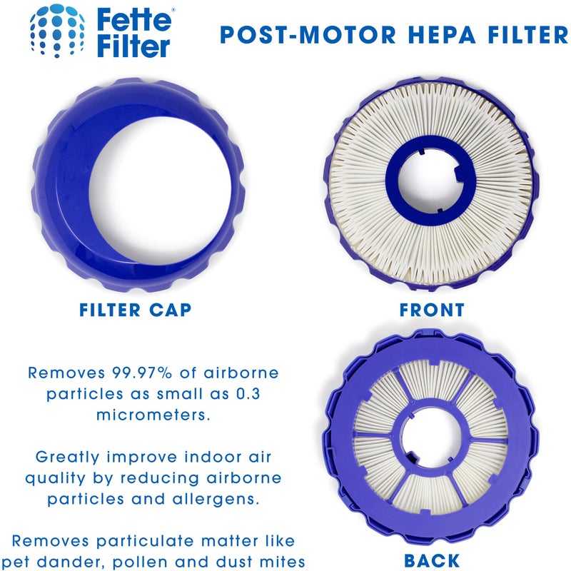 Fette Filter Vacuum Filter Set Compatible with Dyson Ball Models - Up to Two Reusable Filters per Pack - Image 4